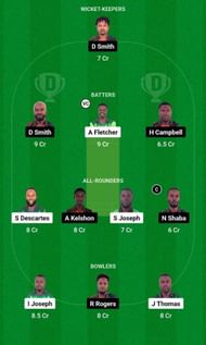 NW vs BLB Dream11 Fantasy Tip - Grand League